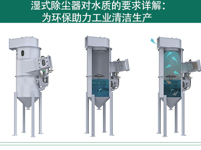 湿式除尘器对水质的要求详解：为环保助力工业清洁生产
