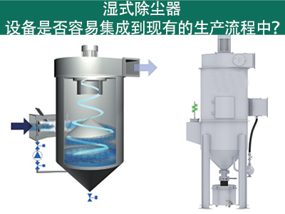 湿式除尘器：轻松集成到您的生产流程中吗？